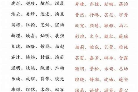 五行缺水的名字|五行缺水怎么起名？带水的寓意好的字名字大全